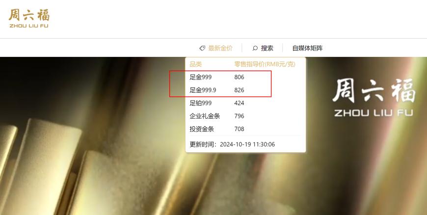 多家品牌金饰价格突破800元大关，后续金价机构仍看涨