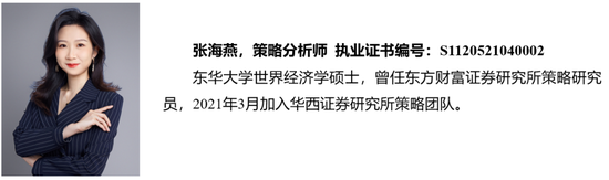 华西策略：本轮“新质牛”中高波动特征仍在 市场有望在震荡中实现中枢的逐步上移